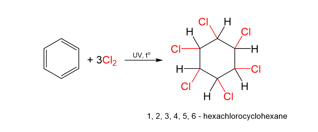 Arene hydrocarbon thơm