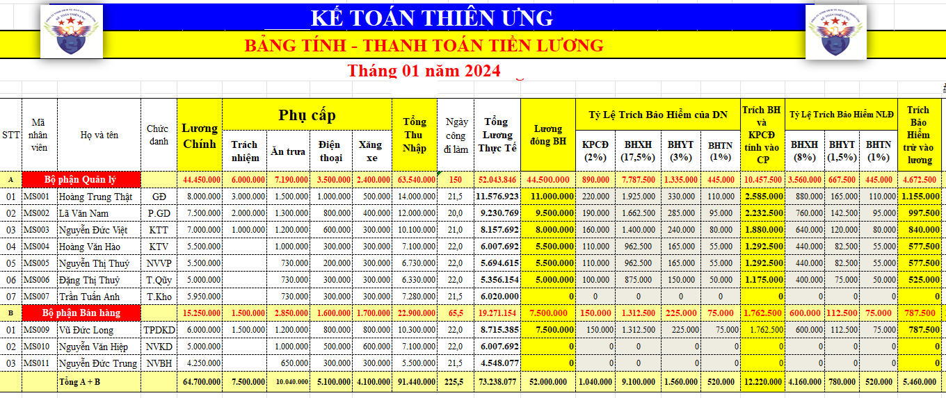Danh sách thi viên chức bảo hiểm xã hội năm 2024: thông tin chi tiết và hướng dẫn tham gia