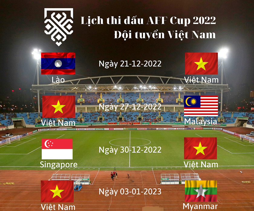 Lịch thi đấu aff cup  của đội tuyển việt nam mới nhất