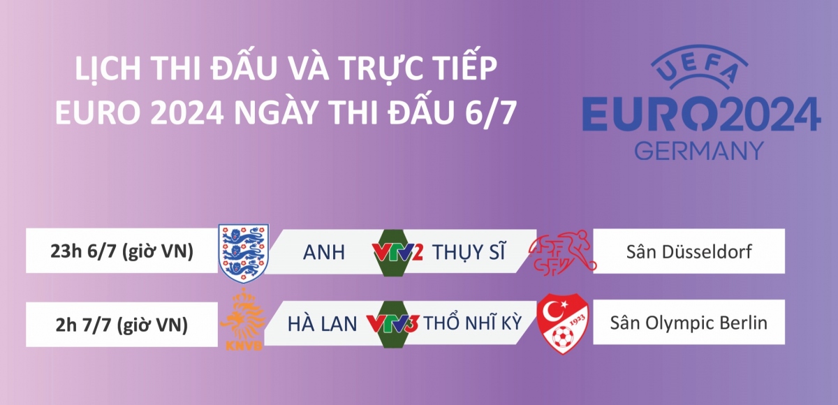 Lịch thi đấu và trực tiếp euro  hôm nay  hà lan giải mã thổ nhĩ  kỳ