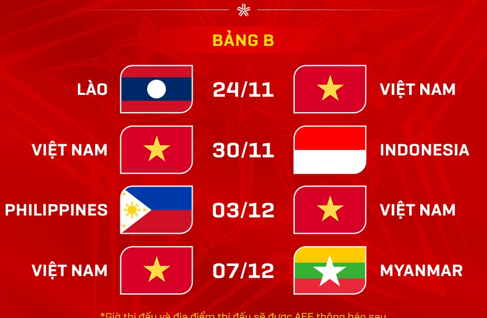 Lịch thi đấu của đội tuyển việt nam tại asean cup