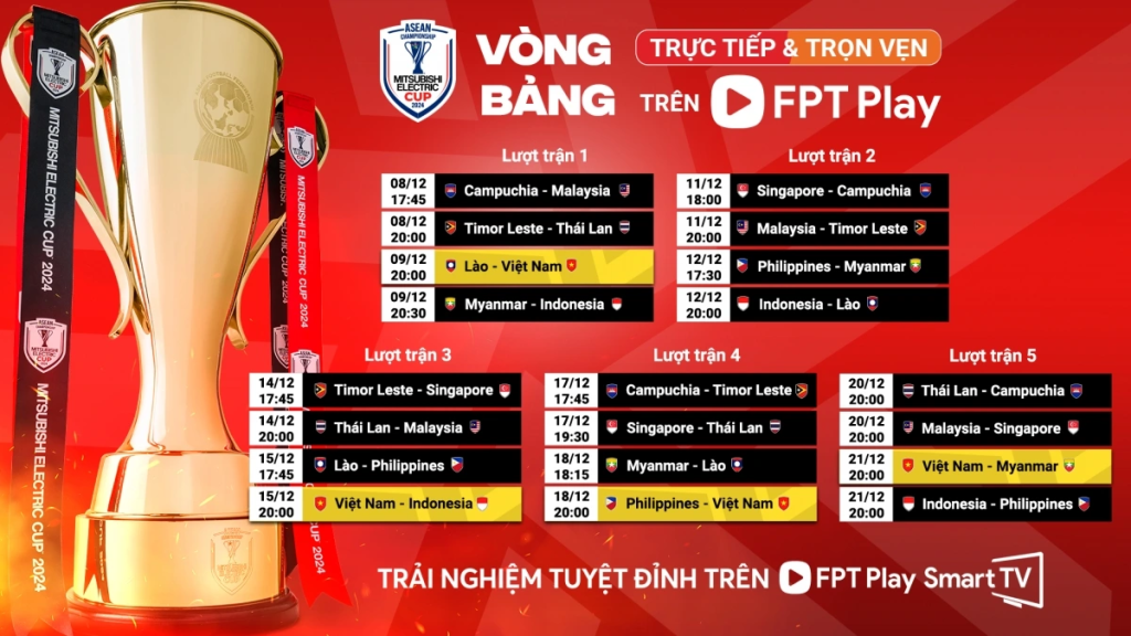 Lịch thi đấu và trực tiếp asean cup