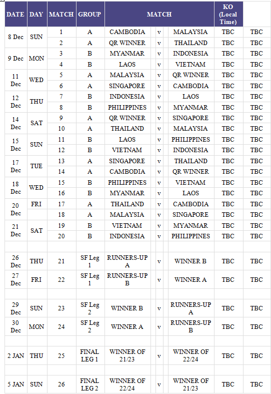 Asean cup  aff công bố lịch thi đấu mới