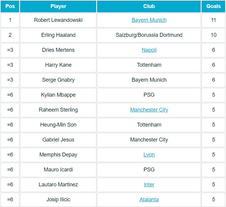 Lịch thi Đấu các vòng còn lại của mc 2025 - thời gian, Địa Điểm và những Điều cần biết