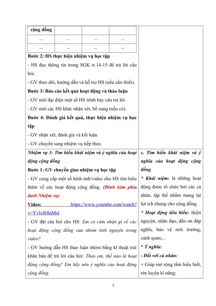 Theo em cộng Đồng là gì? khám phá Ý nghĩa và tầm quan trọng của cộng Đồng trong xã hội hiện Đại