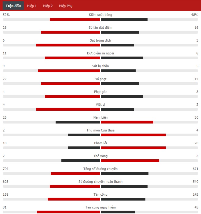 Tìm hiểu về tỉ số y - khái niệm, ứng dụng và cách giải quyết trong toán học